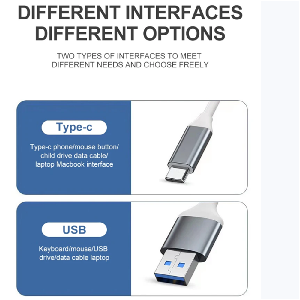 Adaptador Divisor OTG 4 em 1 U - Phone Accessories Distributor avaliação e preço
